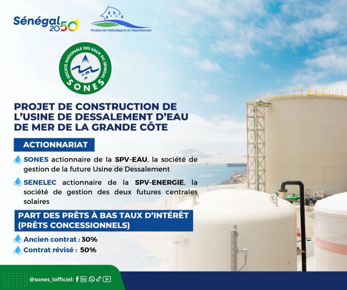 Signature de la version renégociée du contrat de construction et d’exploitation de l’Usine de Dessalement d’eau de mer de la Grande Côte